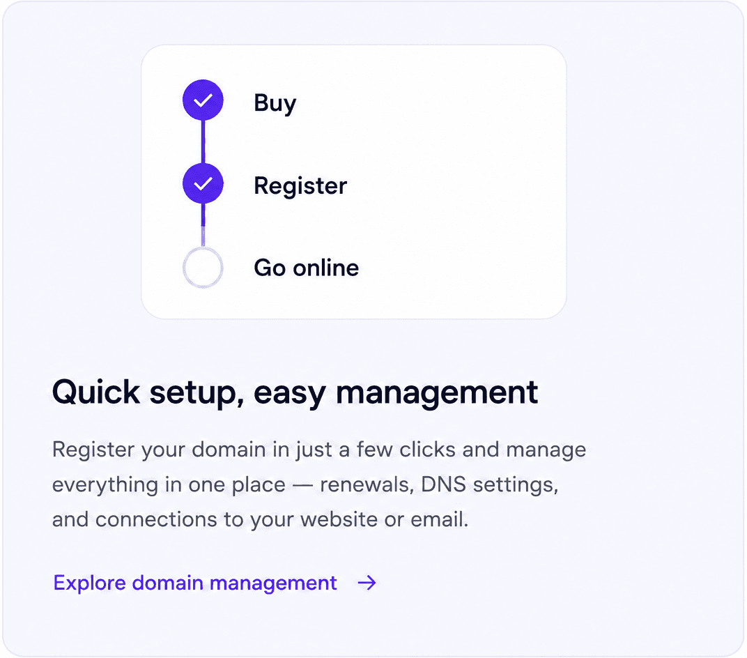 The buy, register and go online steps of setting up a domain