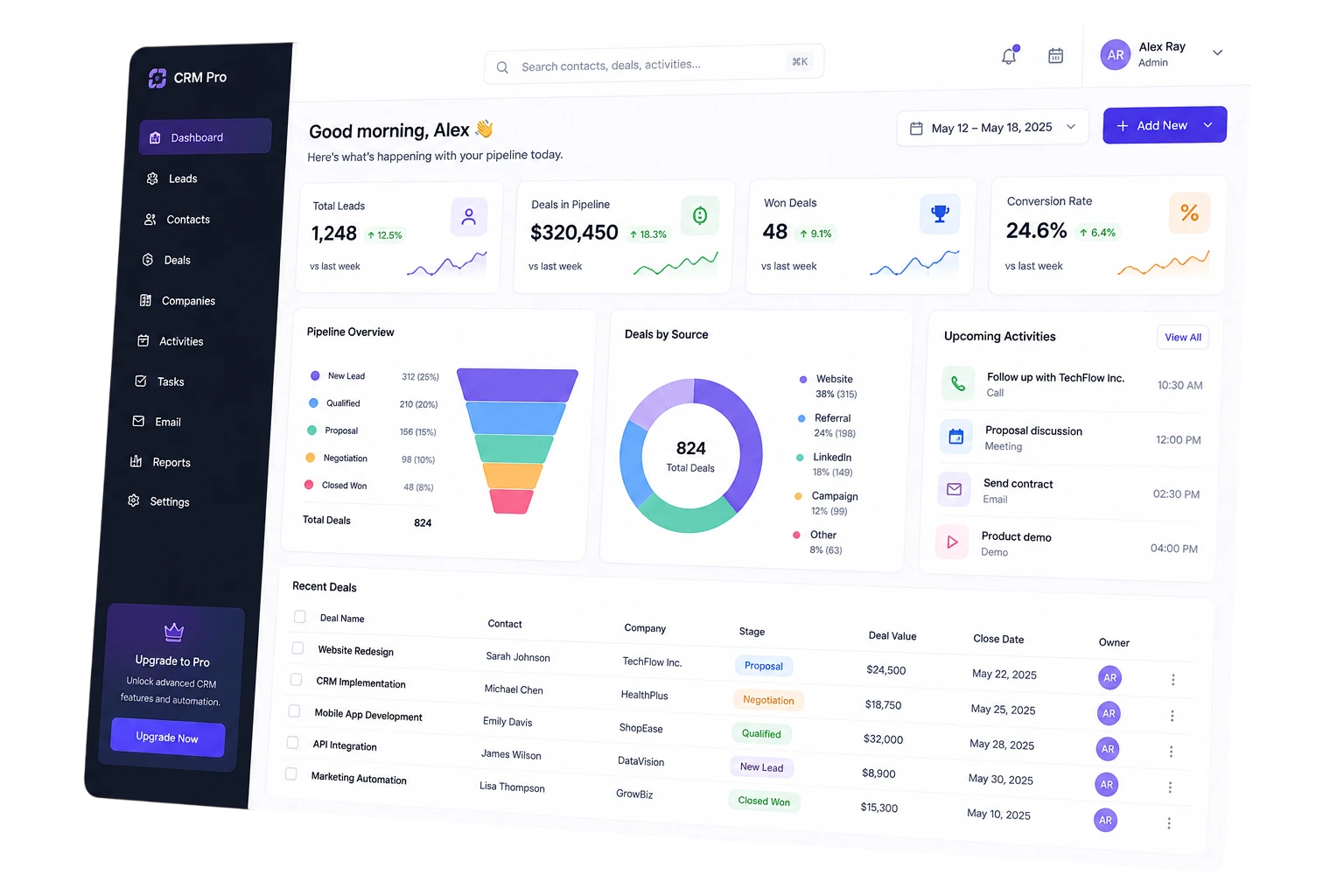 CRM Systems preview